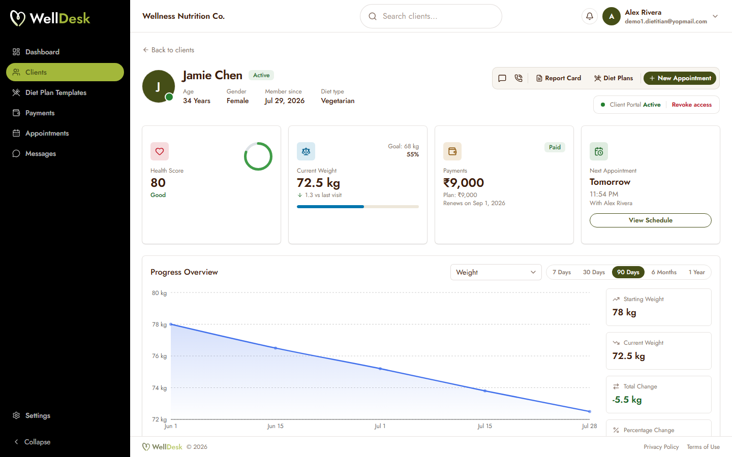 A client profile in WellDesk showing health history and progress chart